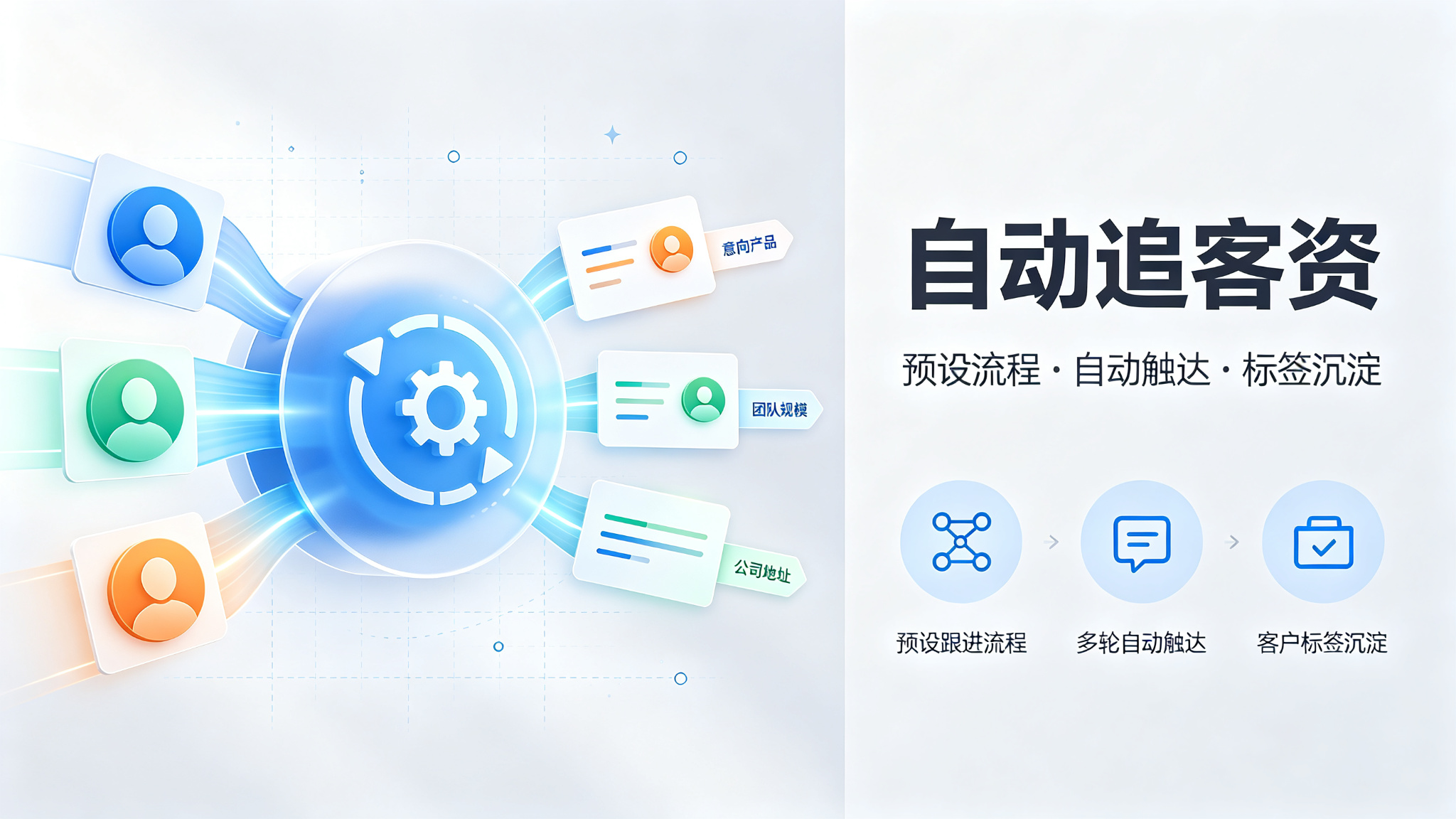 有客AI替身自动追客资功能介绍
