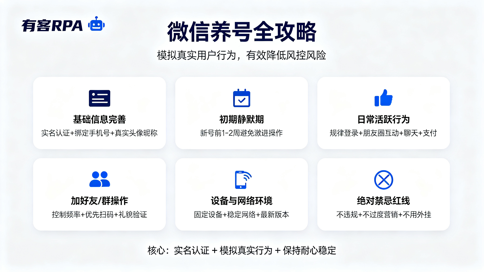 有客RPA微信全自动养号介绍